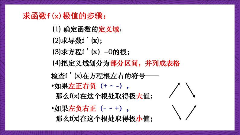 北师大版数学高二选择性必修第二册 2.6 用导数研究函数的性质(第3课时 函数的最值) 课件第4页
