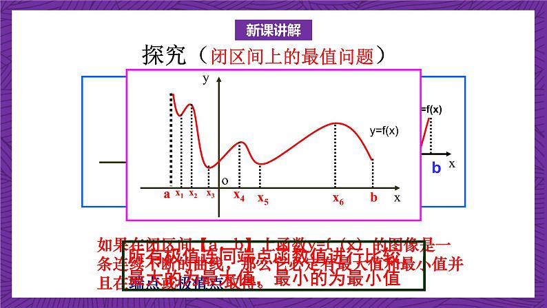 北师大版数学高二选择性必修第二册 2.6 用导数研究函数的性质(第3课时 函数的最值) 课件第8页