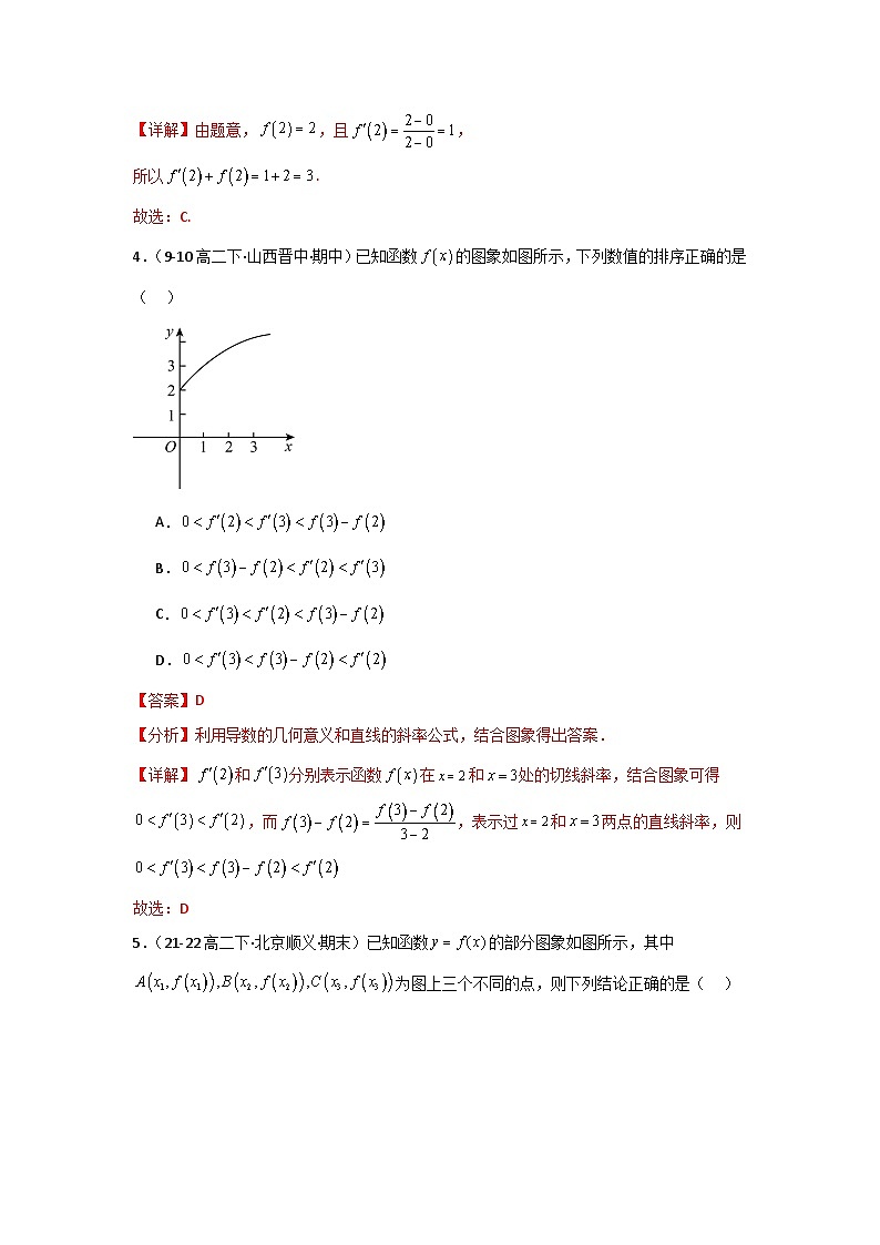 北师大版数学高二选择性必修第二册 重难点01：利用导数求曲线切线的常见题型 解题策略02
