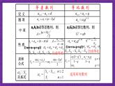 北师大版数学高二选择性必修第二册 重难点02：数列前n项和常见的10种解题策略(最全数列前n项和求法) 课件
