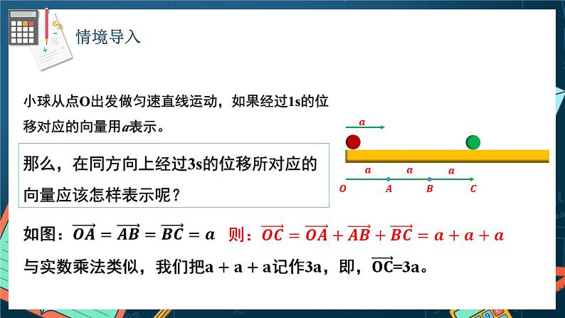 苏教版数学高一必修第二册 9.2.2 向量的数乘 课件03
