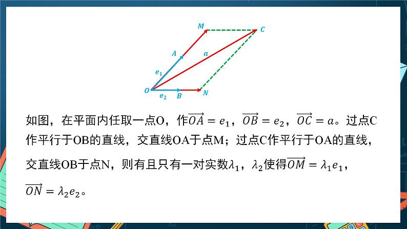 苏教版数学高一必修第二册 9.3.1 平面向量基本定理 课件05
