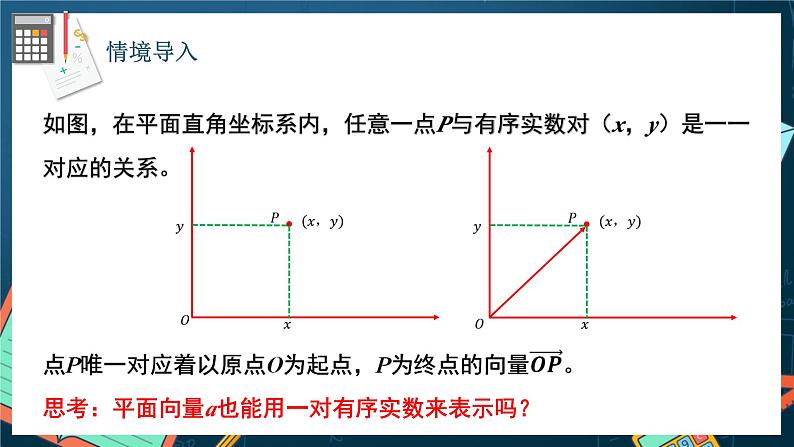 苏教版数学高一必修第二册 9.3.2 向量坐标表示与运算 课件03