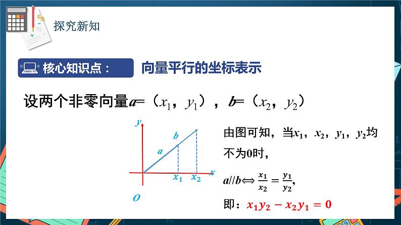 苏教版数学高一必修第二册 9.3.3 向量平行的坐标表示 课件04