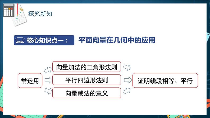 苏教版数学高一必修第二册 9.4 向量应用 课件04