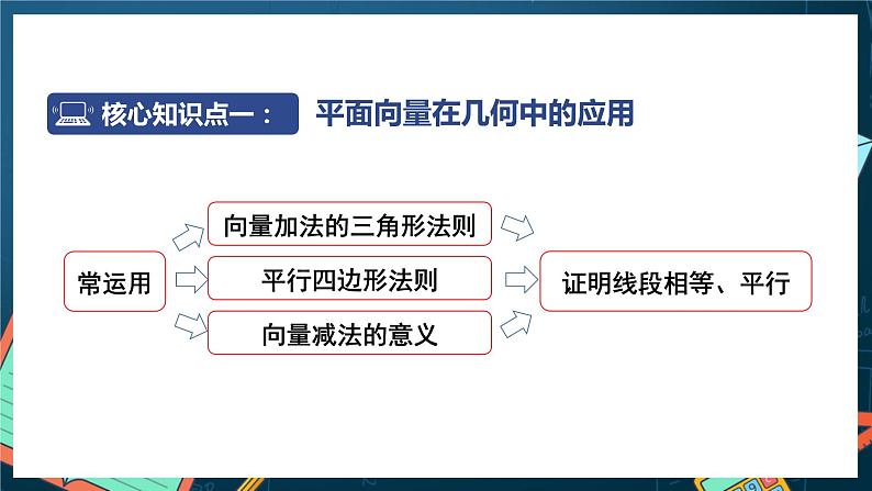 苏教版数学高一必修第二册 9.4 向量应用 课件08