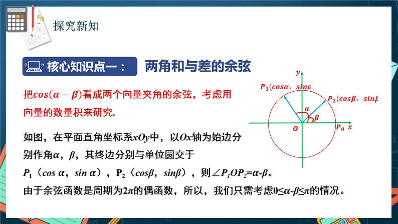 苏教版数学高一必修第二册 10.1 两角和与差的三角函数 课件05
