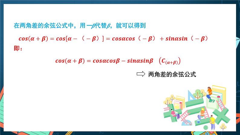 苏教版数学高一必修第二册 10.1 两角和与差的三角函数 课件07