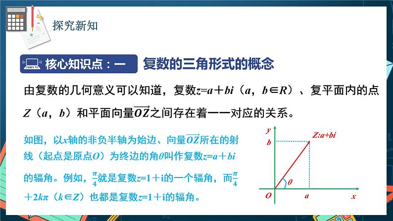 苏教版数学高一必修第二册 12.4 复数的三角形式 课件03