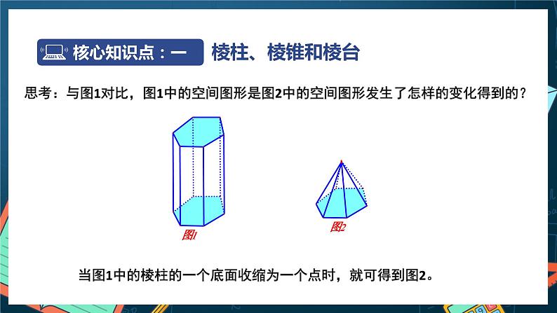 苏教版数学高一必修第二册 13.1 基本立体图形 课件07