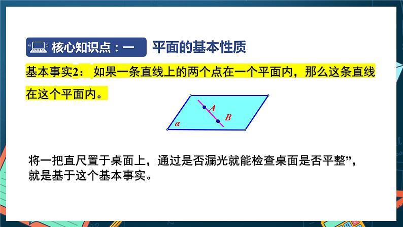 苏教版数学高一必修第二册 13.2 基本图形位置关系 课件08