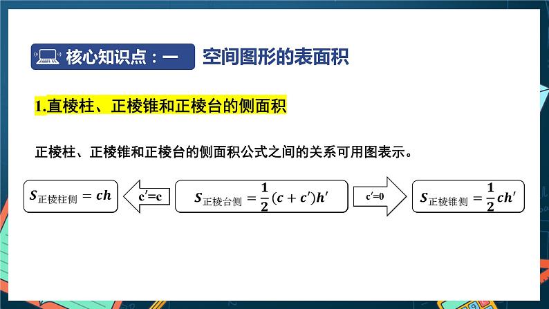 苏教版数学高一必修第二册 13.3 空间图形的表面积和体积 课件07