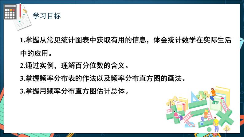 苏教版数学高一必修第二册 14.3 统计图表 课件第2页