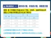 苏教版数学高一必修第二册 14.3 统计图表 课件
