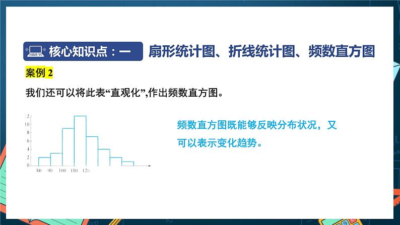 苏教版数学高一必修第二册 14.3 统计图表 课件第8页