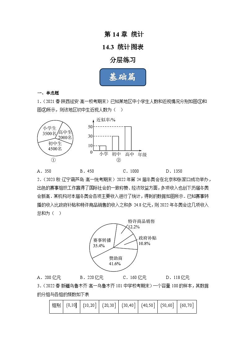 苏教版数学高一必修第二册 14.3 统计图表 分层练习01