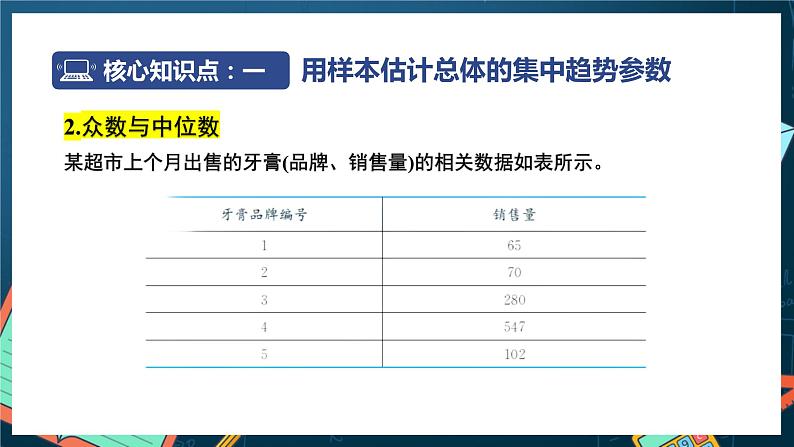 苏教版数学高一必修第二册 14.4 用样本估计总体 课件07
