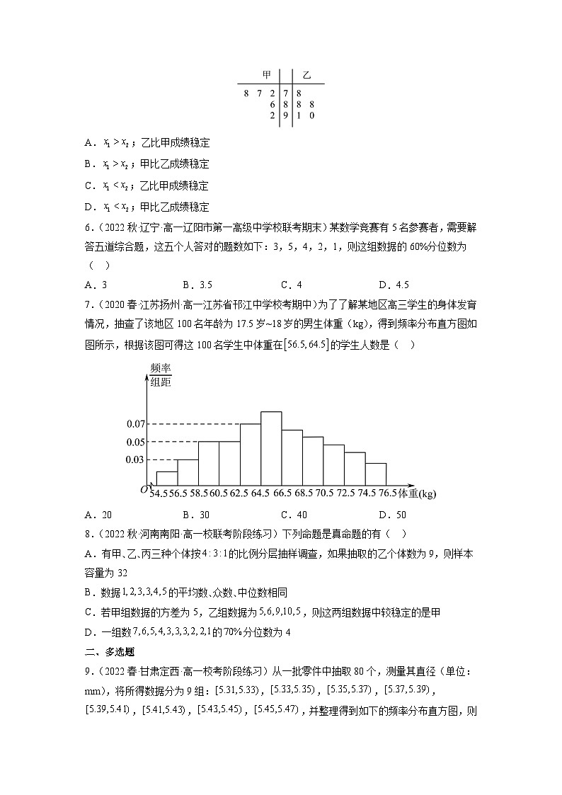 苏教版数学高一必修第二册 14.4 用样本估计总体 分层练习02