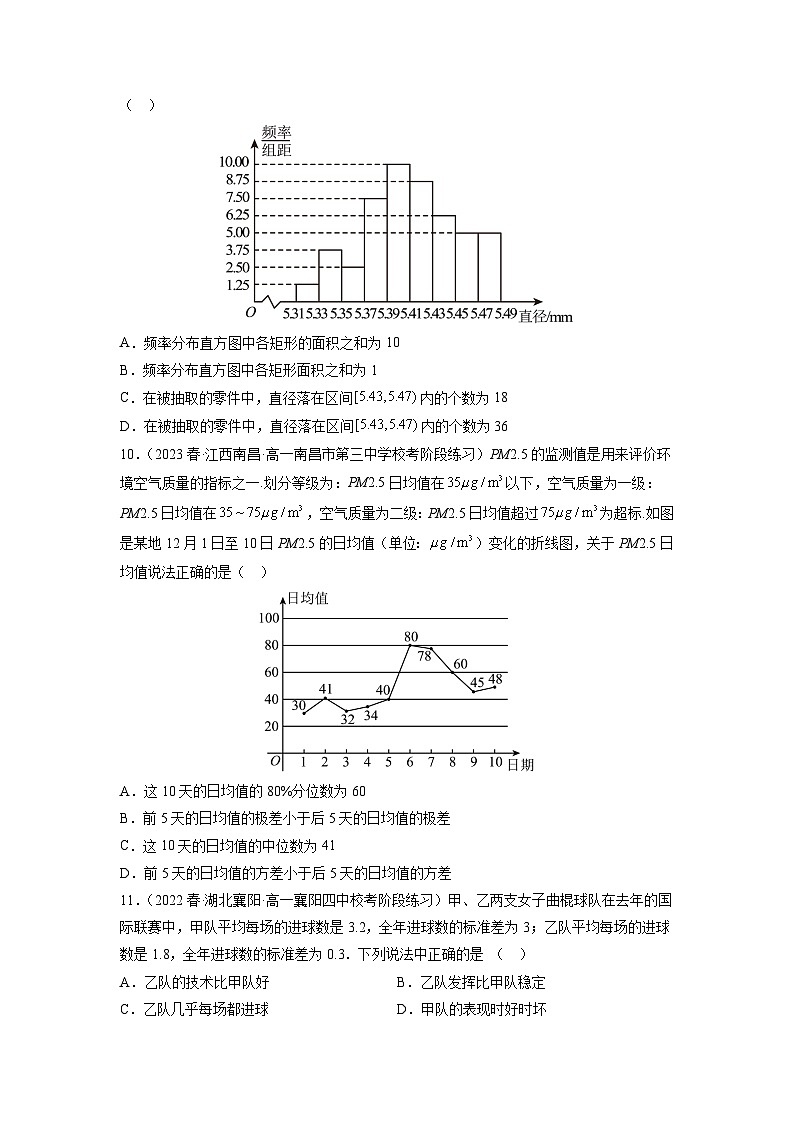 苏教版数学高一必修第二册 14.4 用样本估计总体 分层练习03