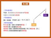苏教版数学高二选择性必修第二册 6.1.1 空间向量的线性运算 课件