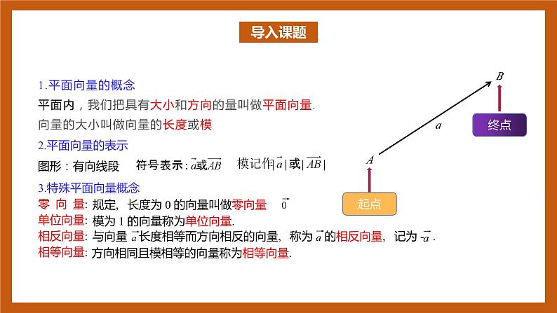 苏教版数学高二选择性必修第二册 6.1.1 空间向量的线性运算 课件02