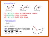 苏教版数学高二选择性必修第二册 6.1.1 空间向量的线性运算 课件