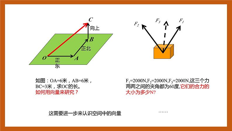 苏教版数学高二选择性必修第二册 6.1.1 空间向量的线性运算 课件04