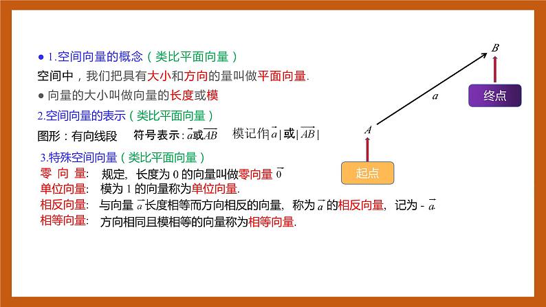 苏教版数学高二选择性必修第二册 6.1.1 空间向量的线性运算 课件06
