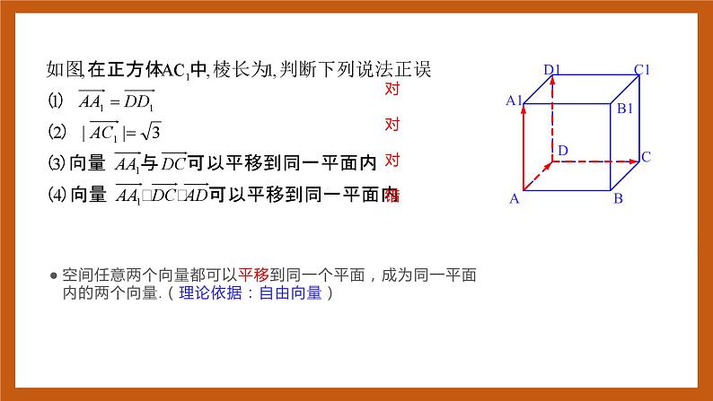 苏教版数学高二选择性必修第二册 6.1.1 空间向量的线性运算 课件07