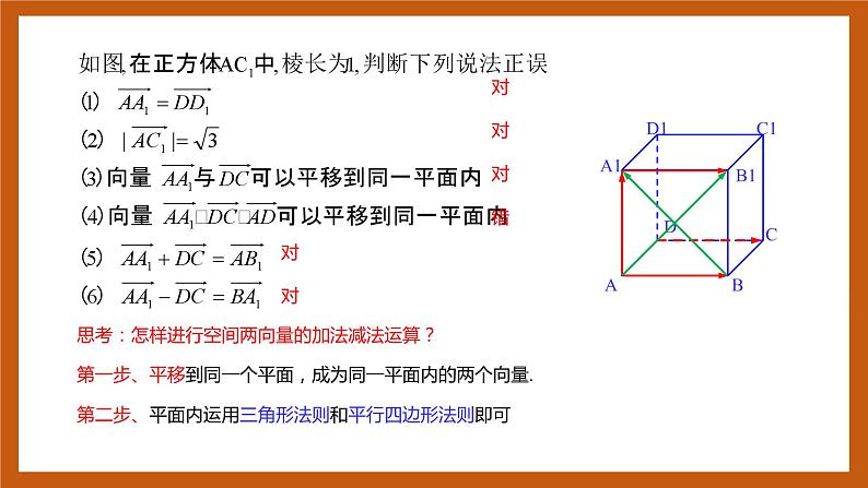 苏教版数学高二选择性必修第二册 6.1.1 空间向量的线性运算 课件08