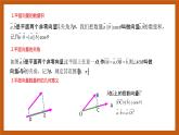 苏教版数学高二选择性必修第二册 6.1.2 空间向量的数量积 课件
