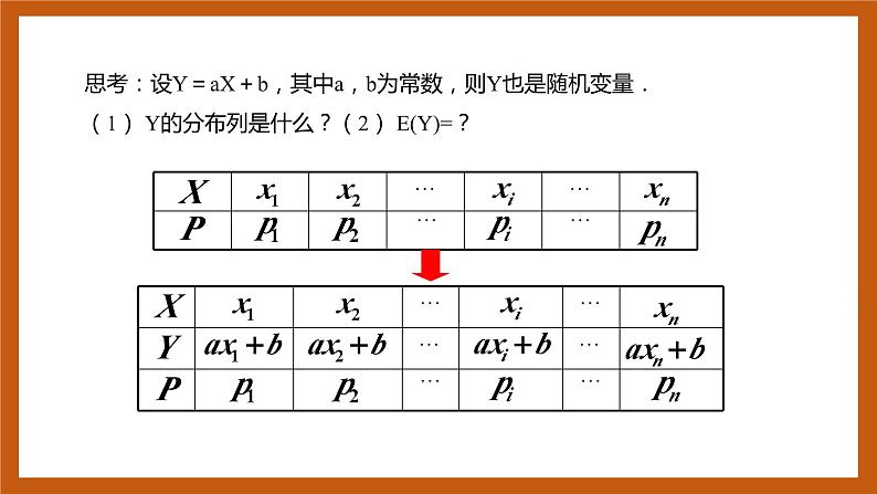 苏教版数学高二选择性必修第二册 8.2.2.1 离散型随机变量的数字均值 课件08