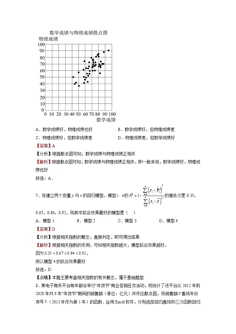 苏教版数学高二选择性必修第二册 9.1.1 变量的相关性 练习03