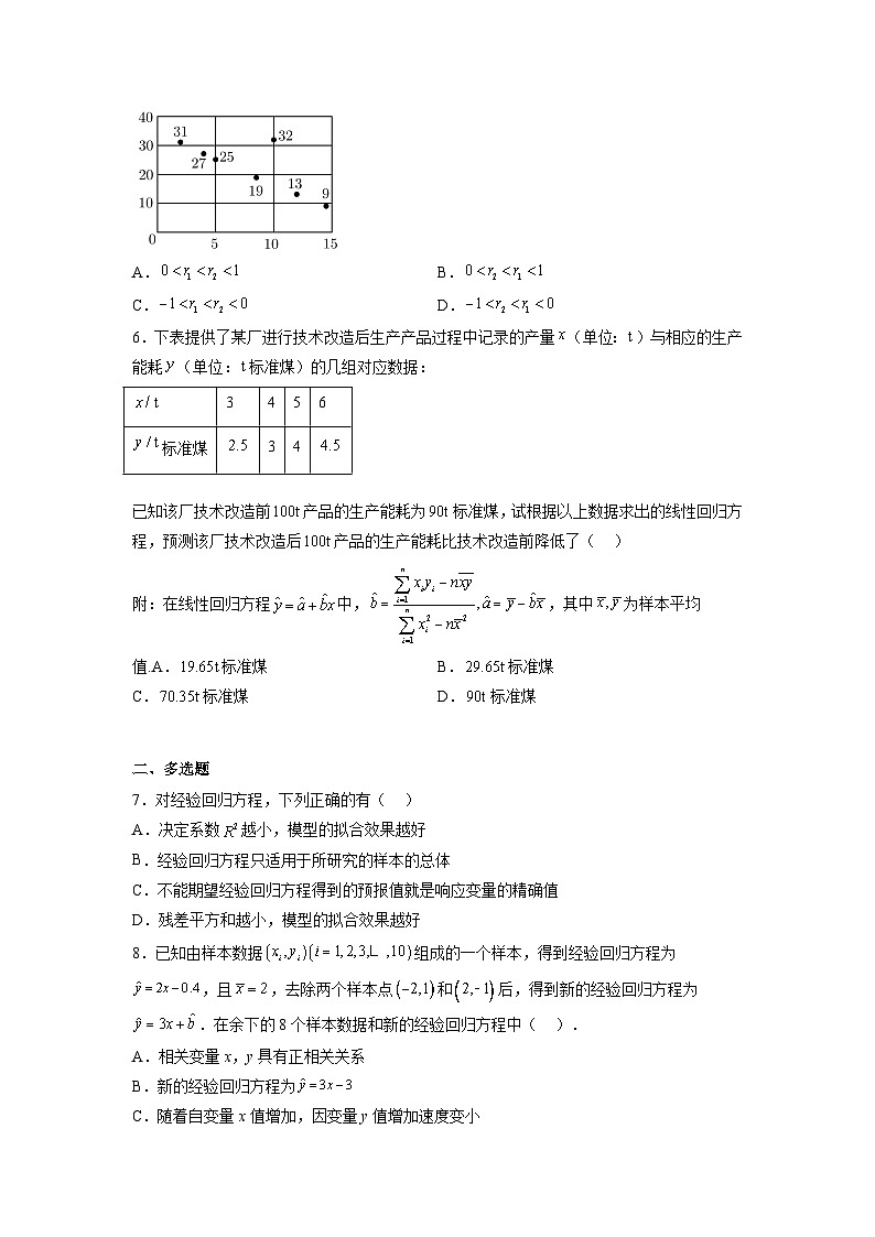 苏教版数学高二选择性必修第二册 9.1.2 线性回归方程 练习02