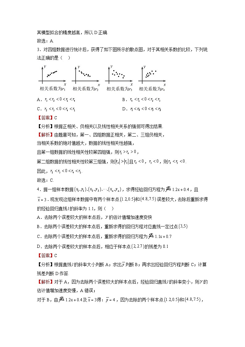苏教版数学高二选择性必修第二册 9.1.2 线性回归方程 练习02