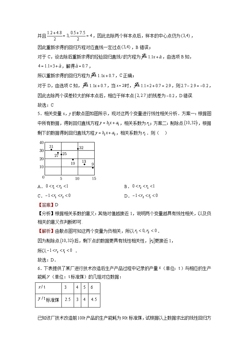 苏教版数学高二选择性必修第二册 9.1.2 线性回归方程 练习03