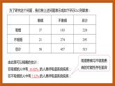 苏教版数学高二选择性必修第二册 9.2 独立性检验 课件