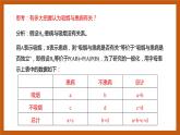 苏教版数学高二选择性必修第二册 9.2 独立性检验 课件