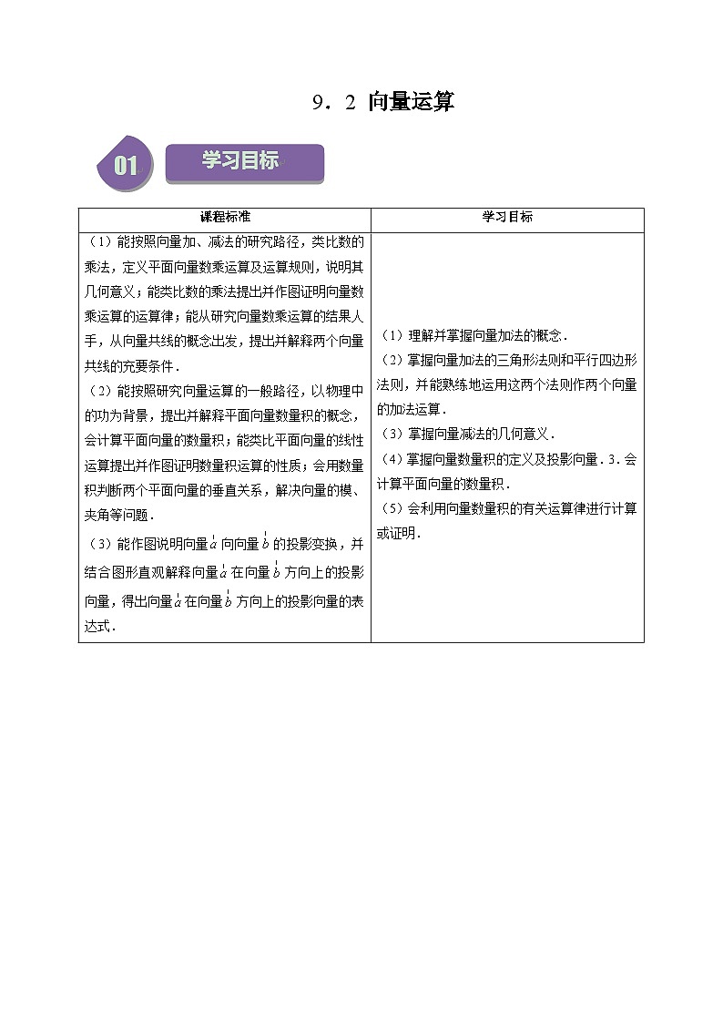 9.2 向量运算（十二大题型）练习 高中数学苏教版必修二01