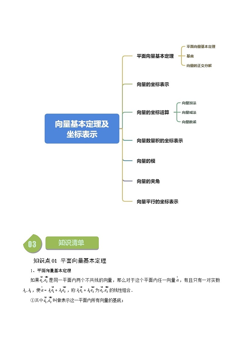 9.3 向量基本定理及坐标表示（十三大题型）练习 高中数学苏教版必修二02