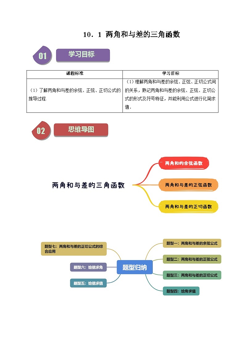 10.1 两角和与差的三角函数（七大题型）练习 高中数学苏教版必修二01
