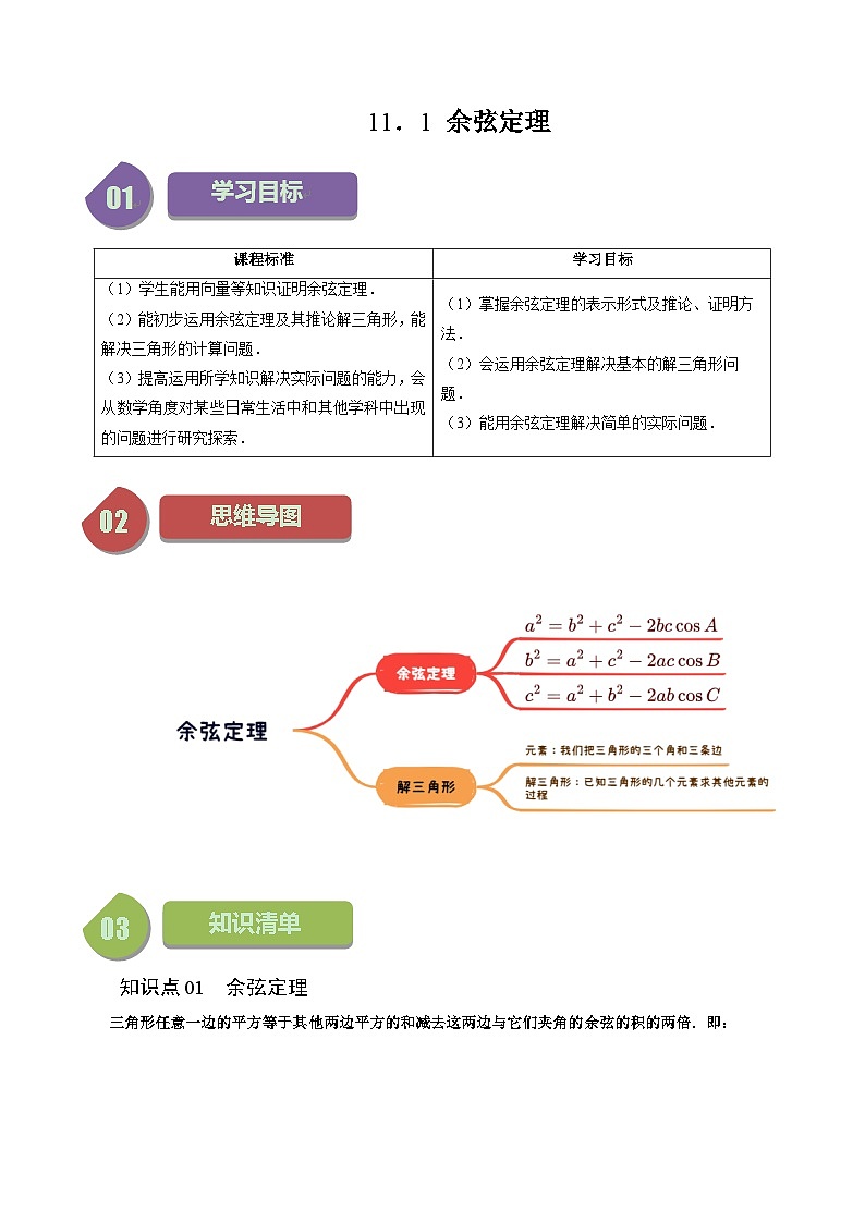 11.1 余弦定理（五大题型）练习 高中数学苏教版必修二01