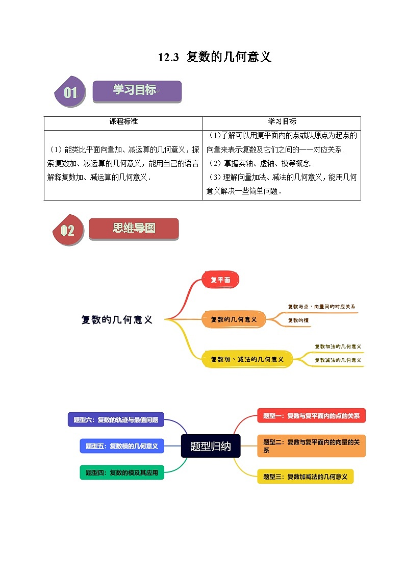 12.3 复数的几何意义（六大题型）练习 高中数学苏教版必修二01