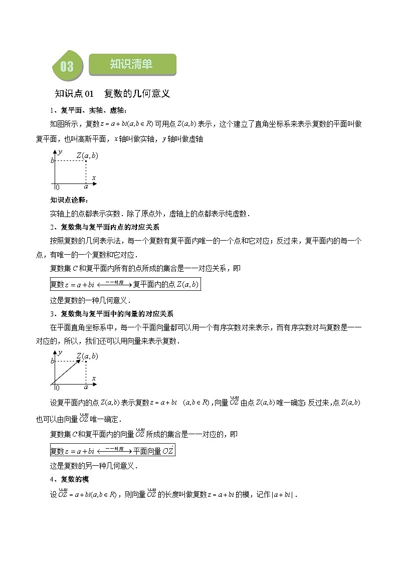 12.3 复数的几何意义（六大题型）练习 高中数学苏教版必修二02