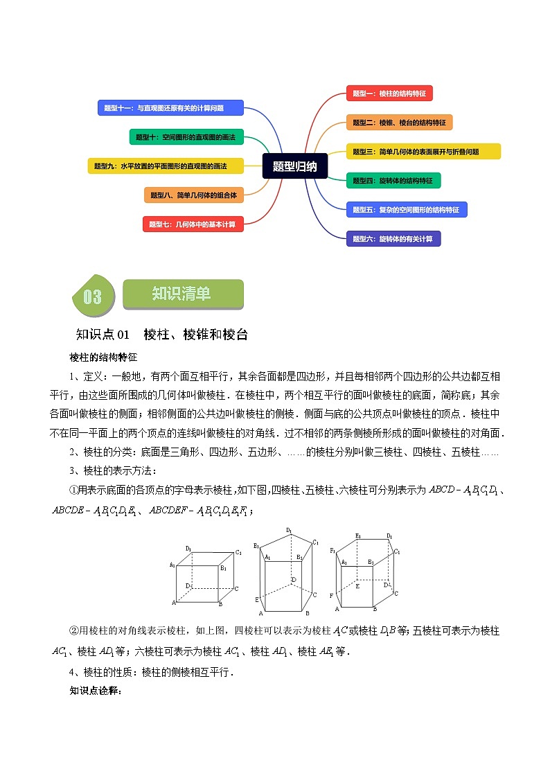 13.1 基本立体图形（十一大题型）练习 高中数学苏教版必修二02