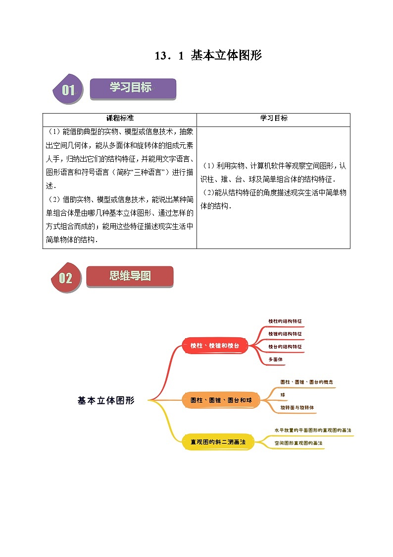 13.1 基本立体图形（十一大题型）练习 高中数学苏教版必修二01