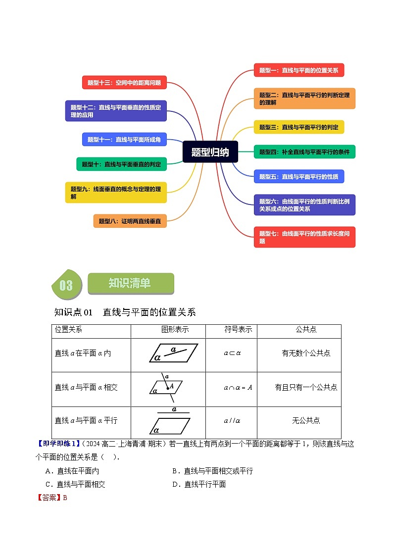 13.2.3 直线与平面的位置关系（十三大题型）练习 高中数学苏教版必修二02