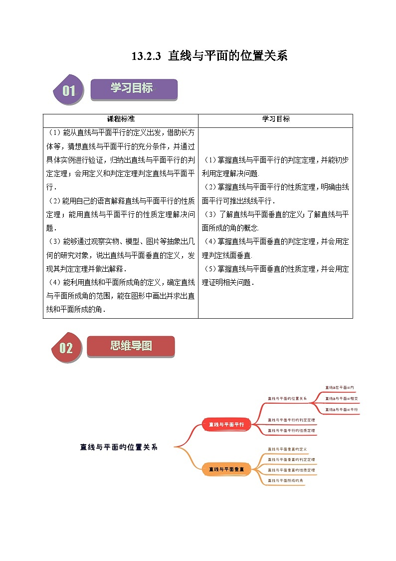 13.2.3 直线与平面的位置关系（十三大题型）练习 高中数学苏教版必修二01