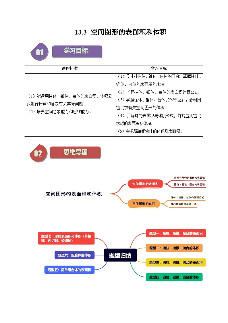 13.3 空间图形的表面积和体积（七大题型）练习（解析卷）高中数学苏教版必修二第1页