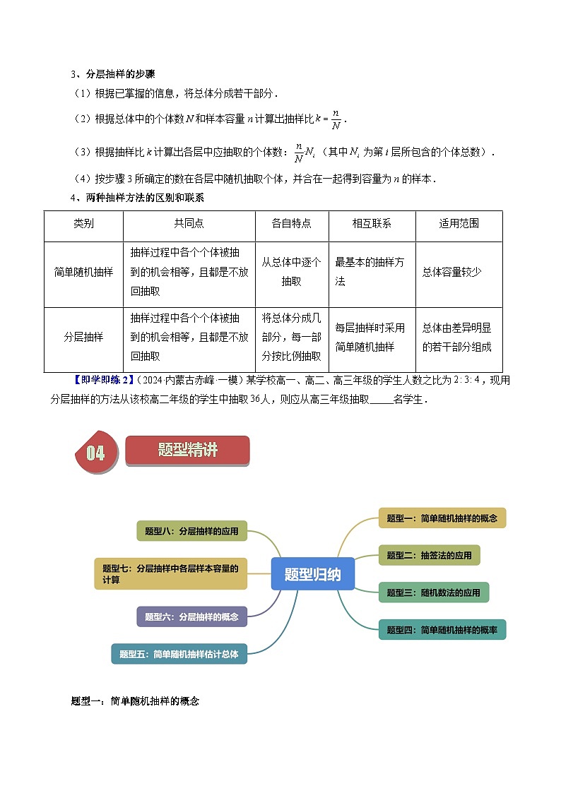 14.2 抽样（八大题型）练习 高中数学苏教版必修二03